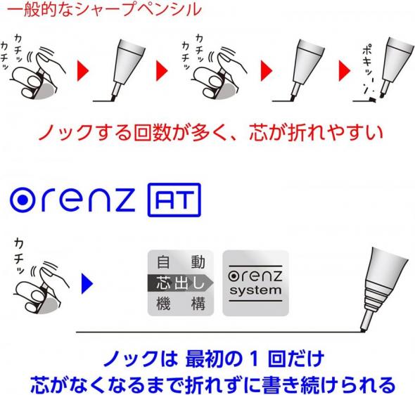 Pentel シャープペン orenzAT DUALGRIP シルバー 芯径0.5