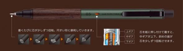 UNI　シャープペンシル　クルトガウッド　0.5mm　フォレストグリーン　M5-KW 1P