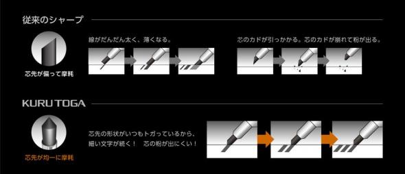 UNI　シャープペンシル　クルトガメタル　0.5mm　ファントムグレー　MS-KH 1P